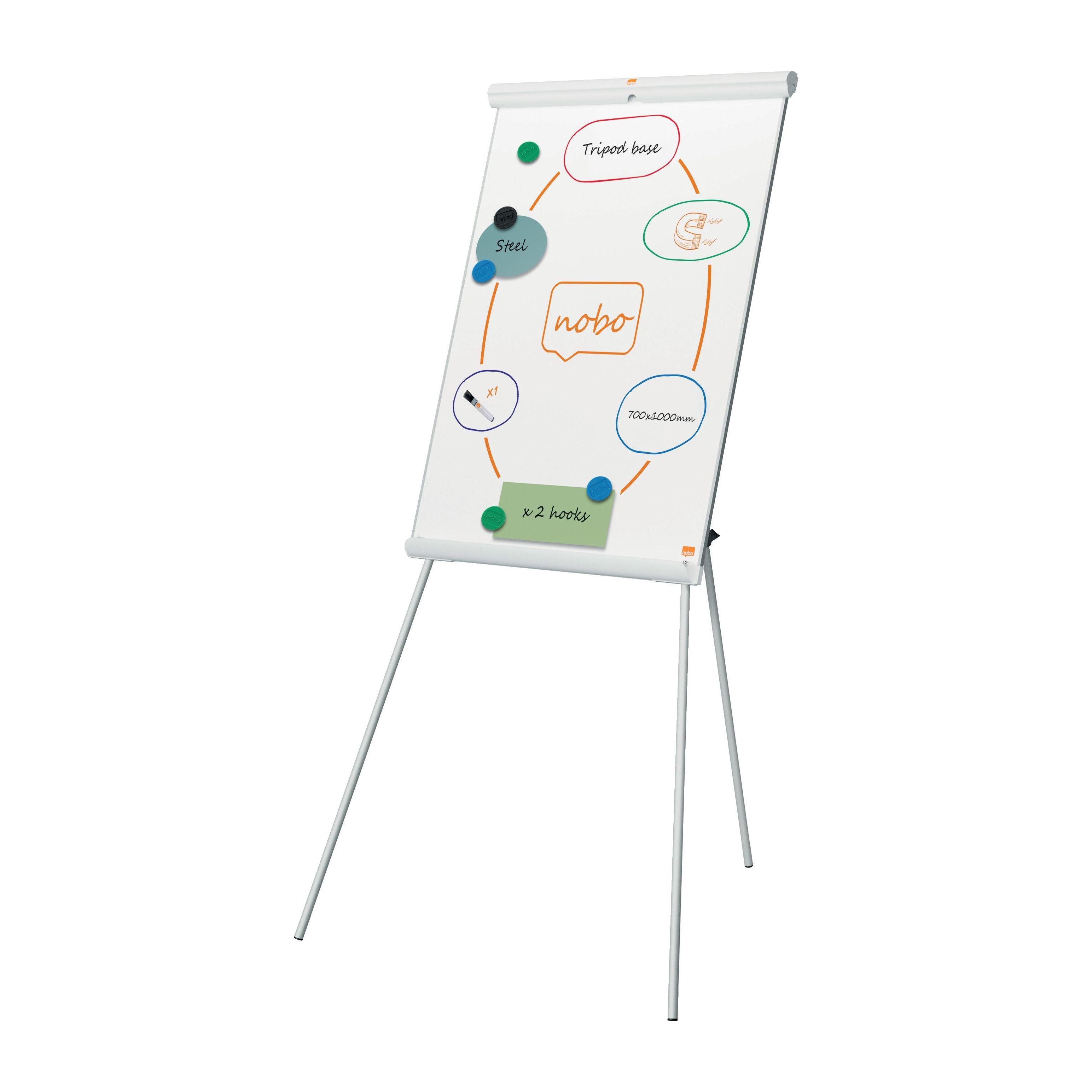 Flippoverstativ Premium Plus Lakk