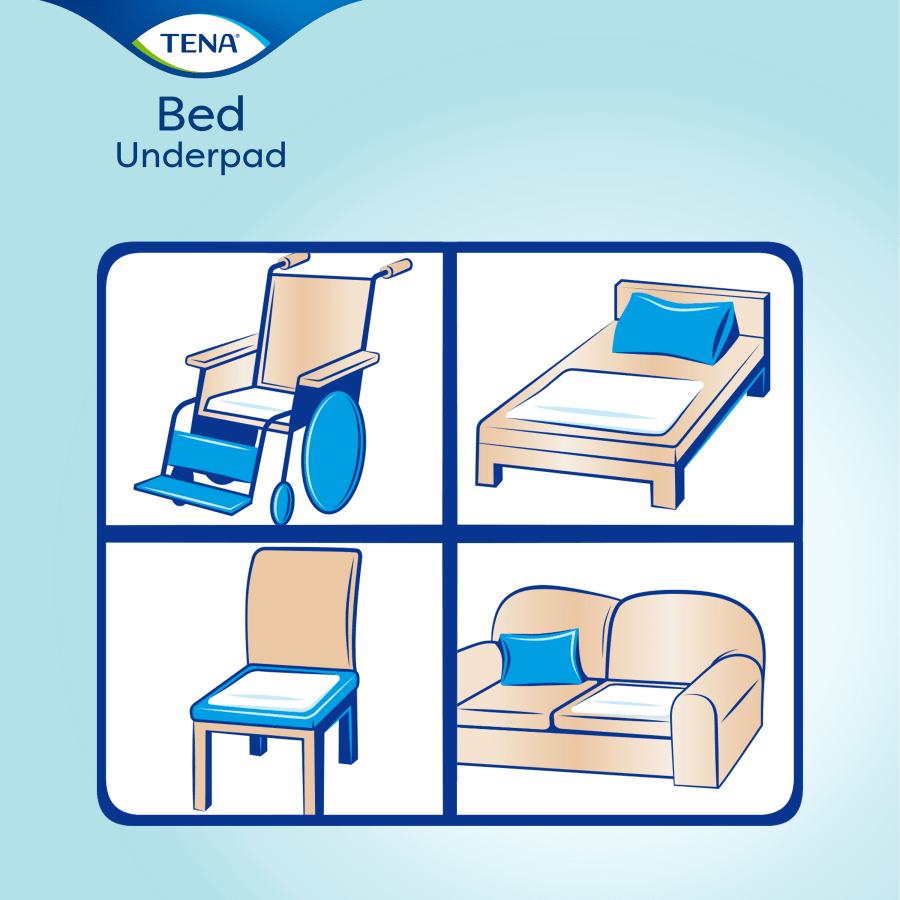 Underlegg TENA bed Normal 60x90