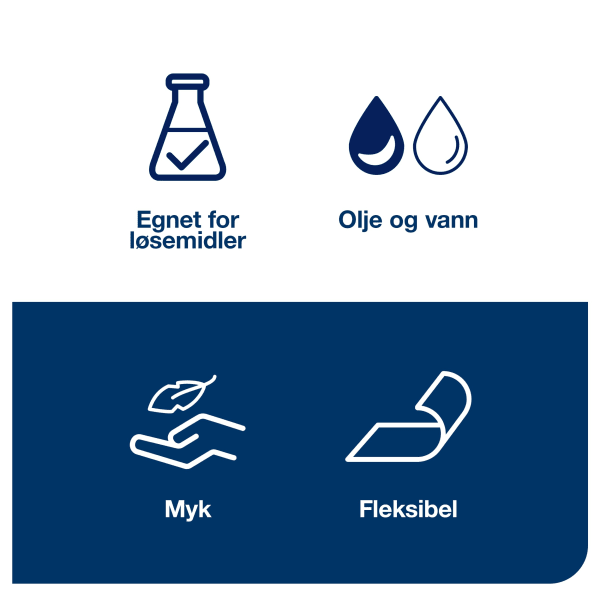 Industriklut Tork W1 rull grå