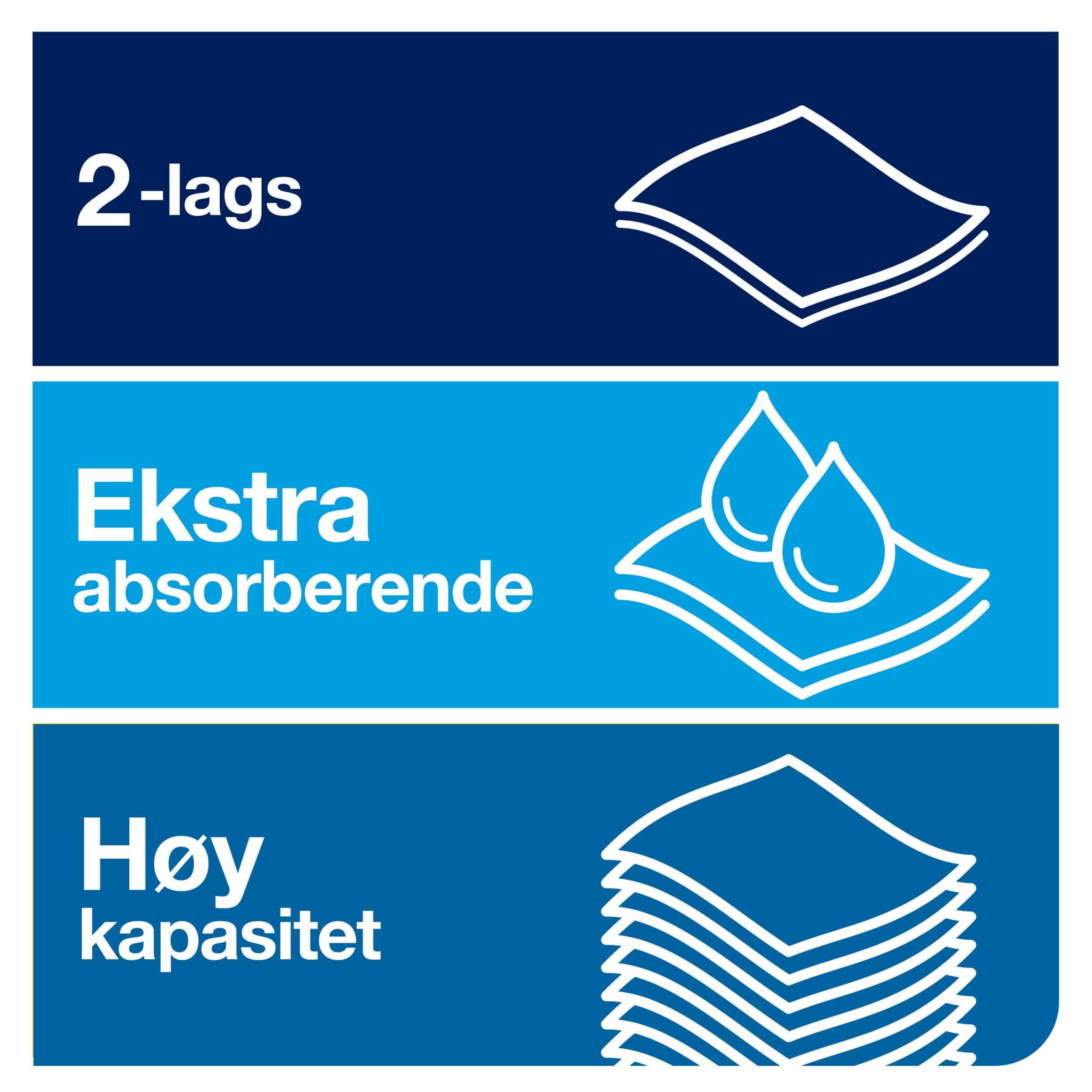Håndtørk H1 Matic Premium Extra Soft 2l