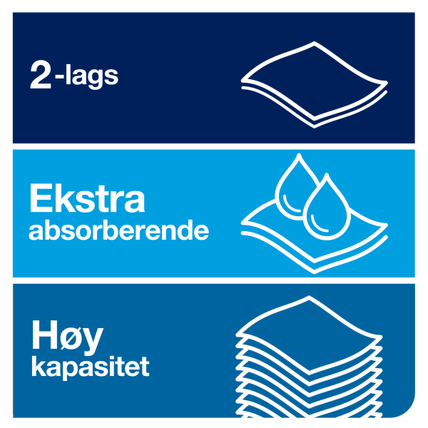 Håndtørk H1 Matic Premium Extra Soft 2l