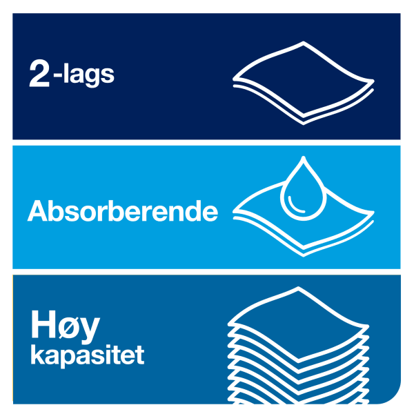 Tørkepapir rull standard hvit H1 tork matic