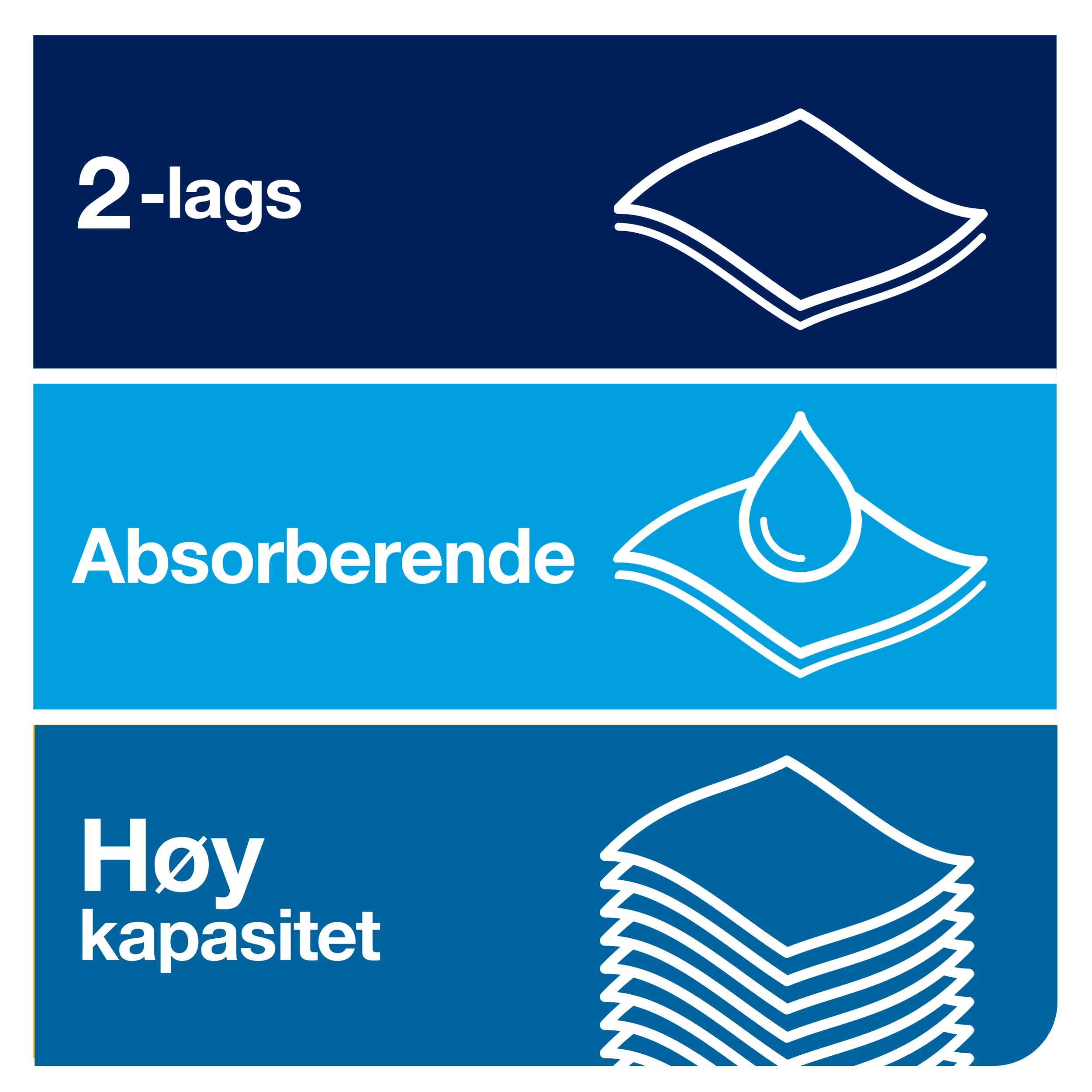 Håndtørk H1 Matic Advanced Soft blå 2l
