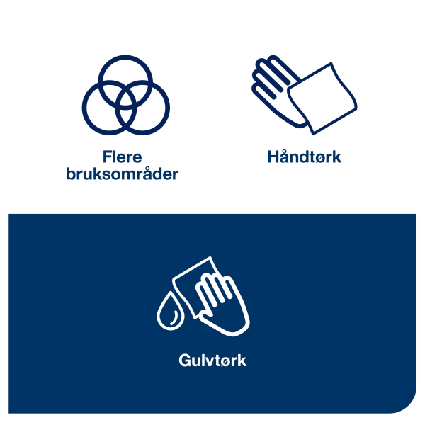 Tørkerull Tork M1 Plus hvit 75m 2l