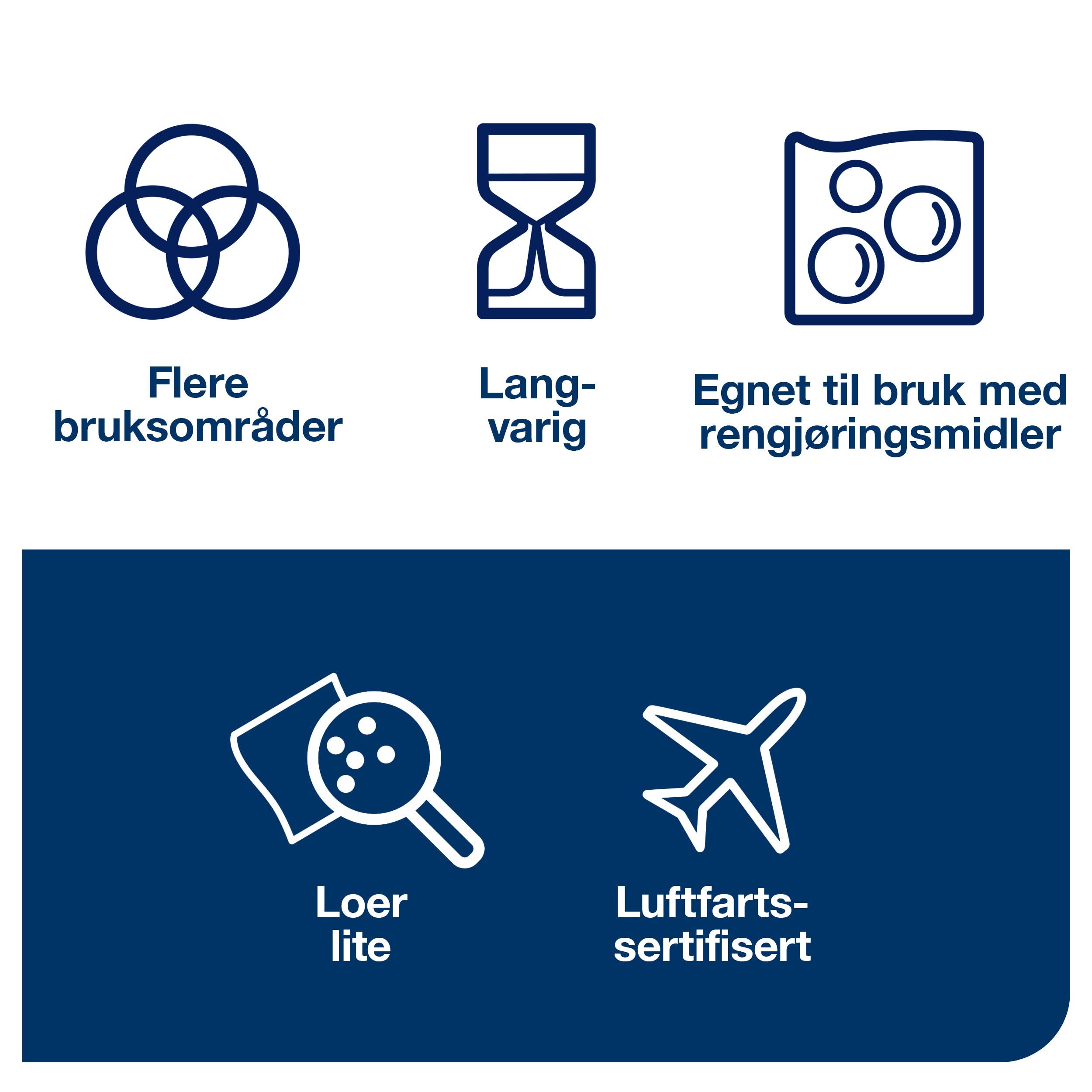 Allbruksklut Tork W1-2-3 hvit 114m
