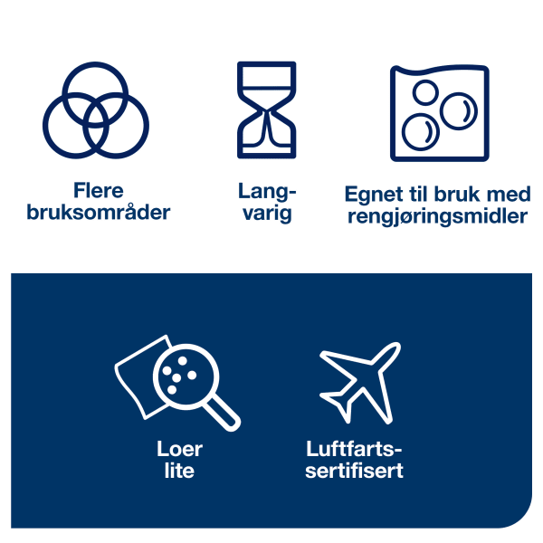 Allbruksklut Tork W1-2-3 hvit 114m