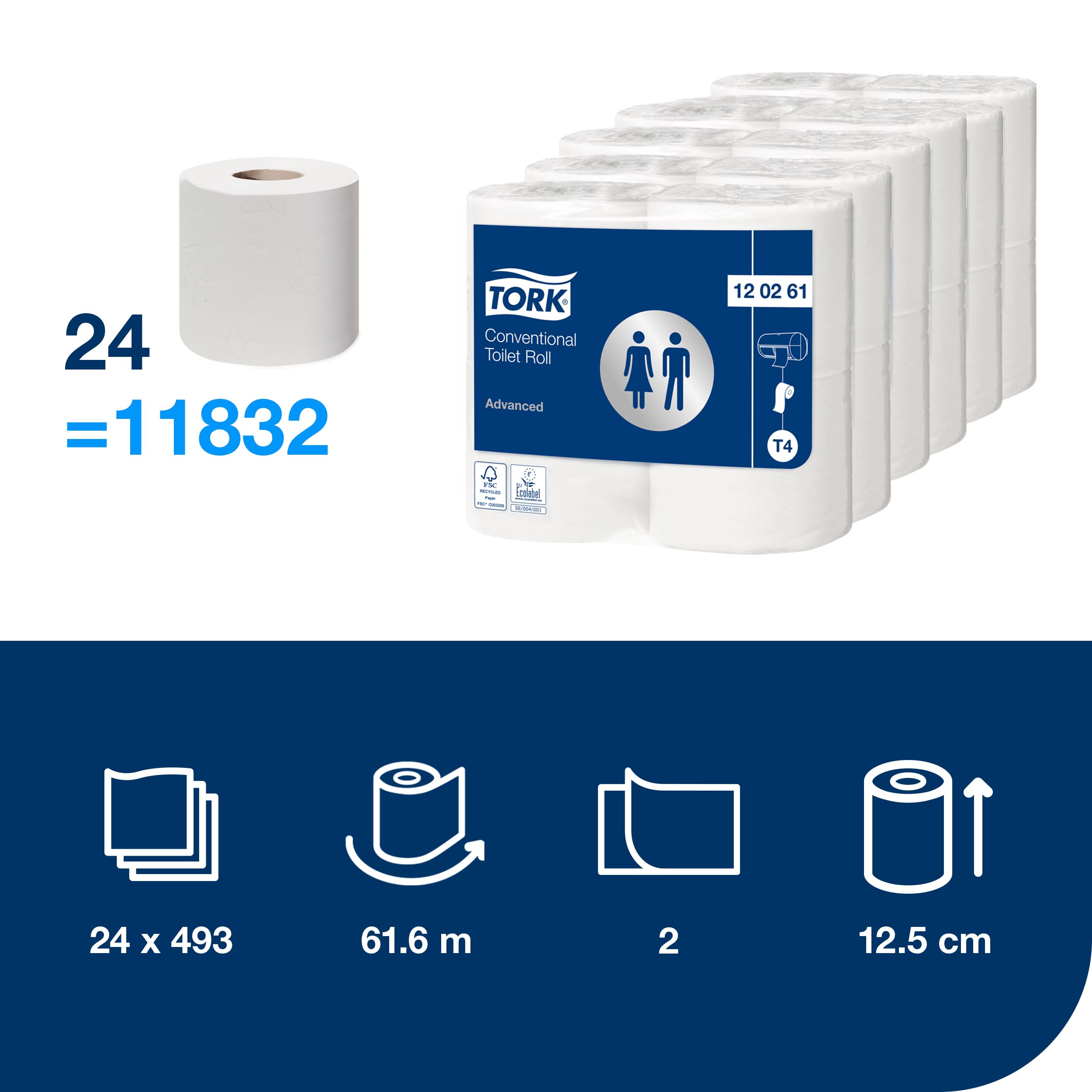 Toa Tork T4 Advanced 70m 2l