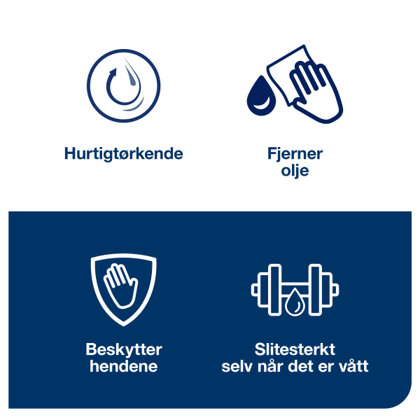 Tørkepapir Ekstra Sterk Tork W1 blå