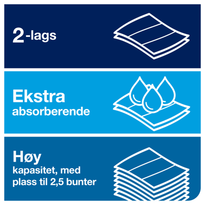 Håndtørk H2 Xpress Premium Soft 2l M