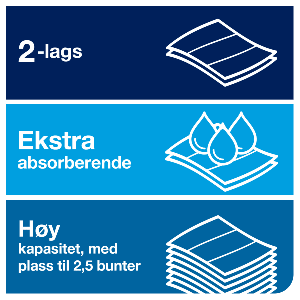 Håndtørk H2 Xpress Premium Soft 2l M