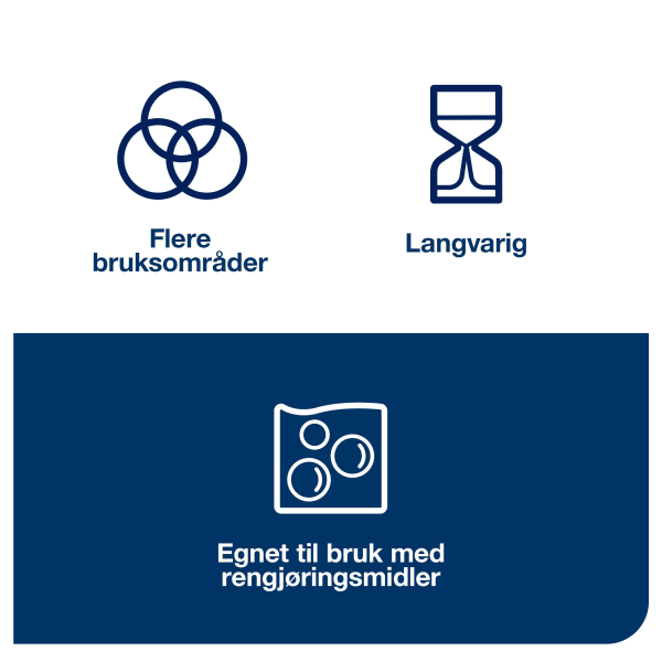 Fargekodet klut Tork W8 Premium blå
