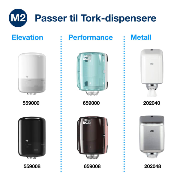 Tørkerull Tork M2 Basic hvit 300m 1l