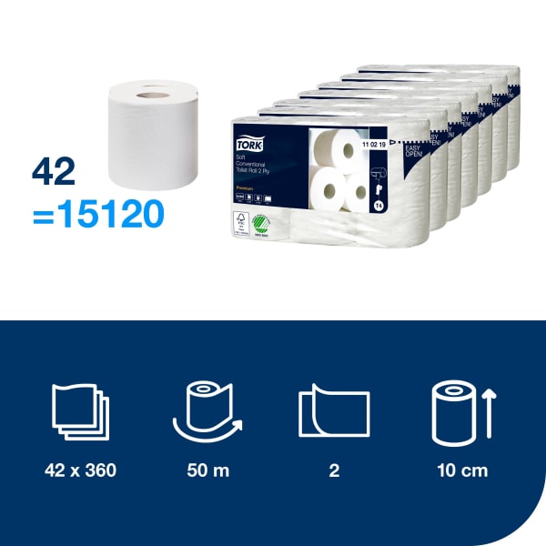 Toa Tork T4 Myk 50,4m 2l