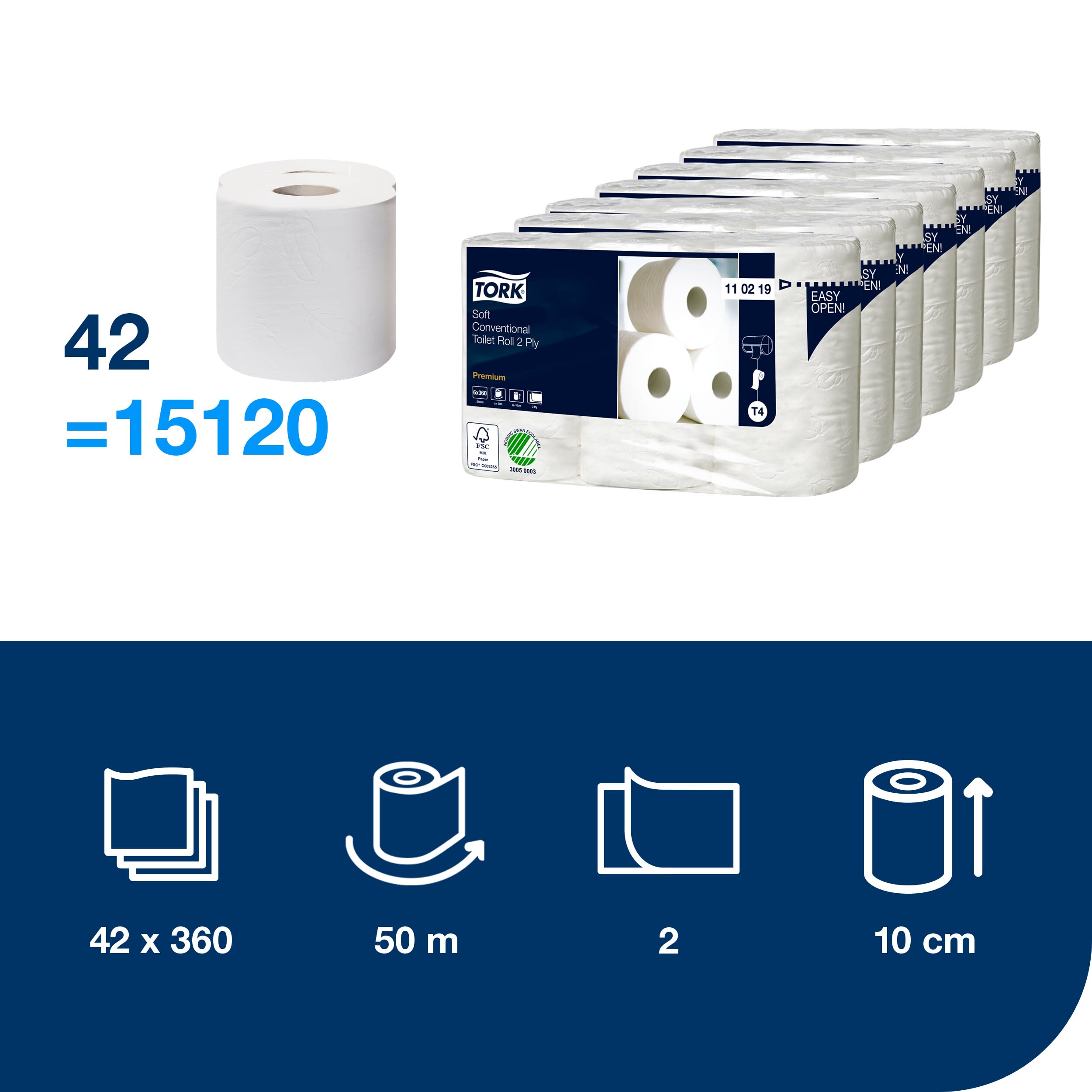 Toa Tork T4 Myk 50,4m 2l