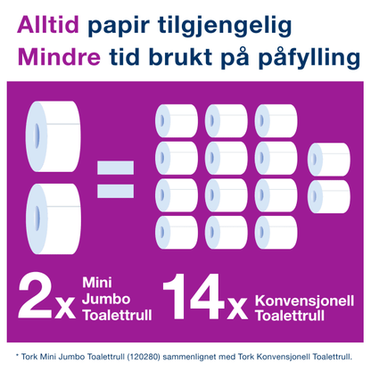 Toa Tork Mini Jumbo 240m 1l T2