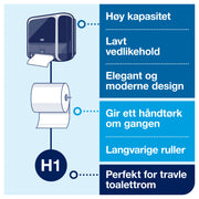 Dispenser Tork H1 Matic sensor sort