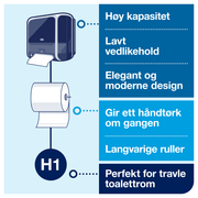 Dispenser Tork H1 Matic sensor sort