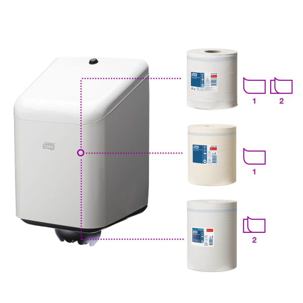 Dispenser Tork M2 Senterrull hvit metall