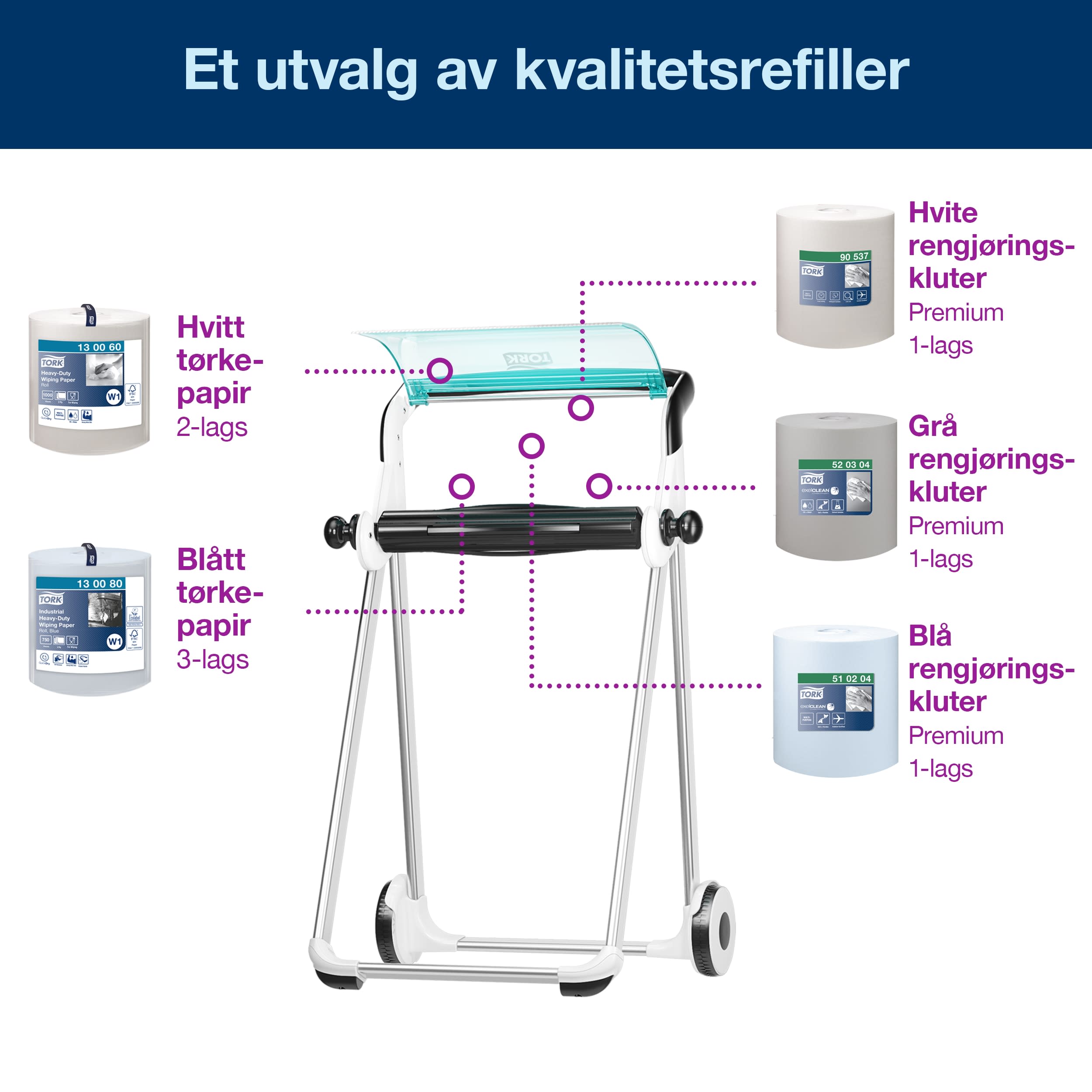 Stativ gulv Tork W1 turkis/hvit