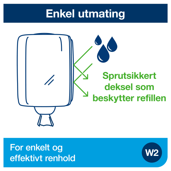 Dispenser Tork W2 Maxi turkis/hvit