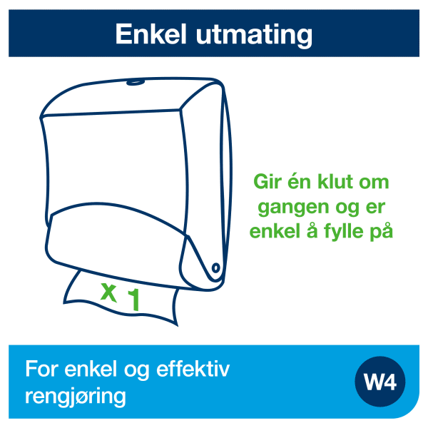 Toppholder Tork W4 turkis/hvit