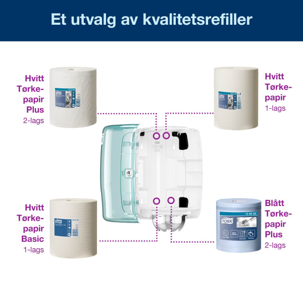 Dispenser Tork M2 Senterrull turkis/hvit
