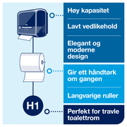 Dispenser Tork H1 Matic sort