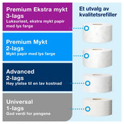 Disp Toa Tork T2 Mini Jumbo Twin hvit