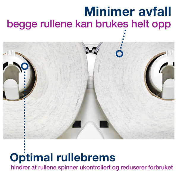 Disp Toa Tork T2 Mini Jumbo Twin sort