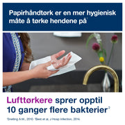 Borddispensere tork H2 xpress hvit plast