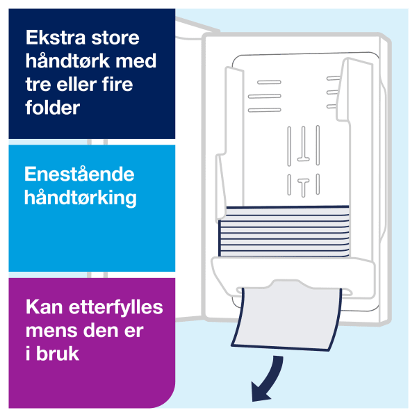 Dispenser Tork H2 Xpress sort plast