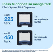 Dispenser Tork H2 Xpress Mini sort plast