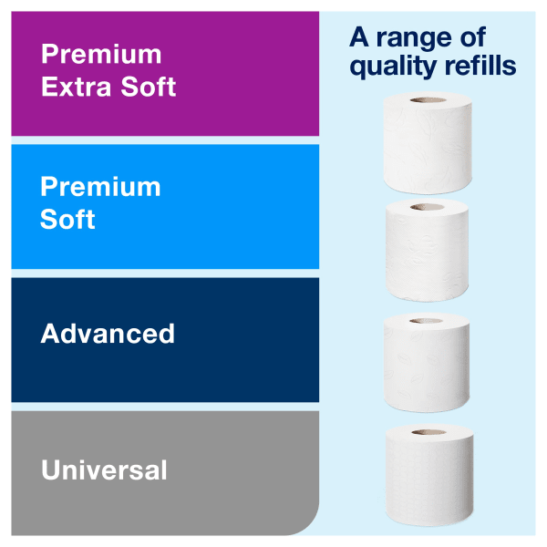 Dispenser toalettpapir Tork T4 Twin hvit