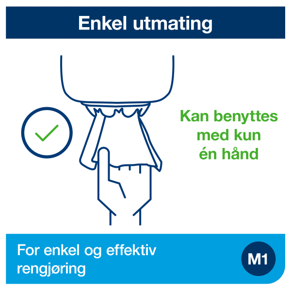 Dispenser Tork M1 Mini senterrull hvit