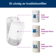 Dispenser Tork M1 Mini senterrull hvit