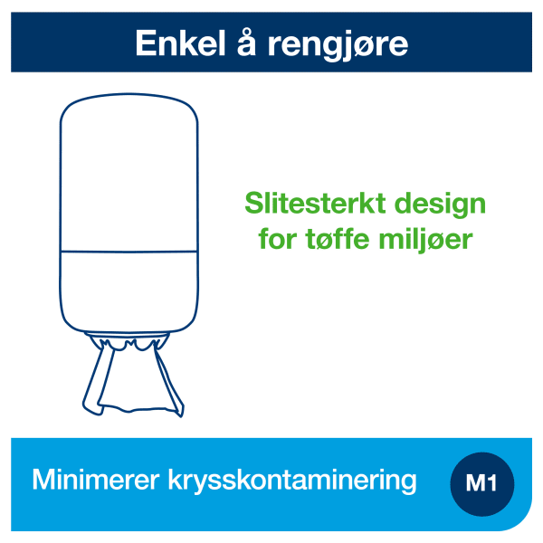 Dispenser Tork M1 Mini senterrull sort