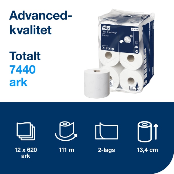 Toa Tork T9 SmartOne Mini 2l