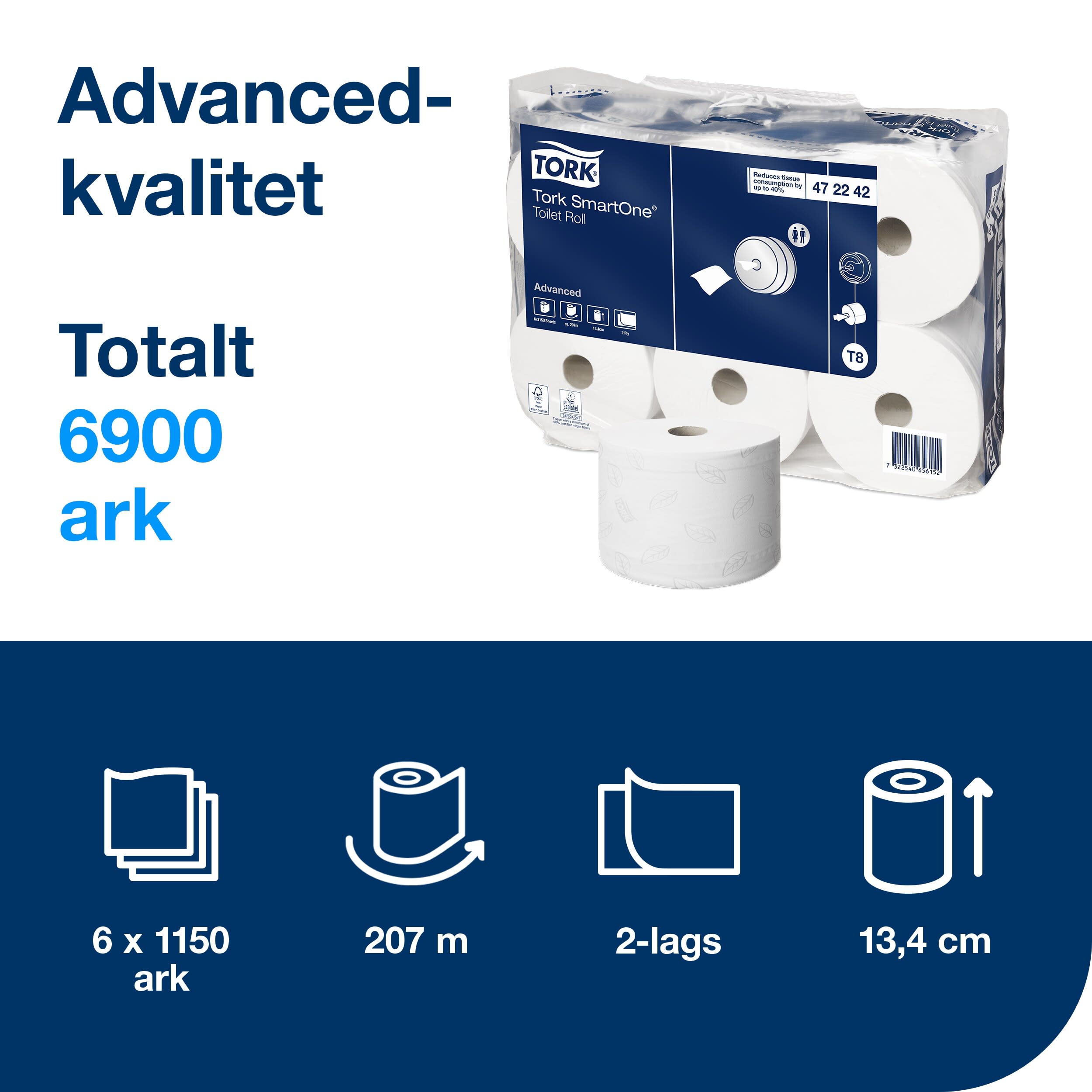 Toa Tork T8 SmartOne 207m 2l