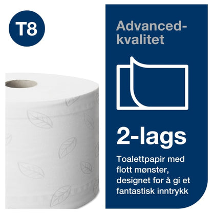 Toa Tork T8 SmartOne 207m 2l
