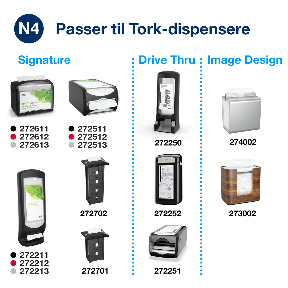 Serv Tork Interfold Premium N4 Hvit