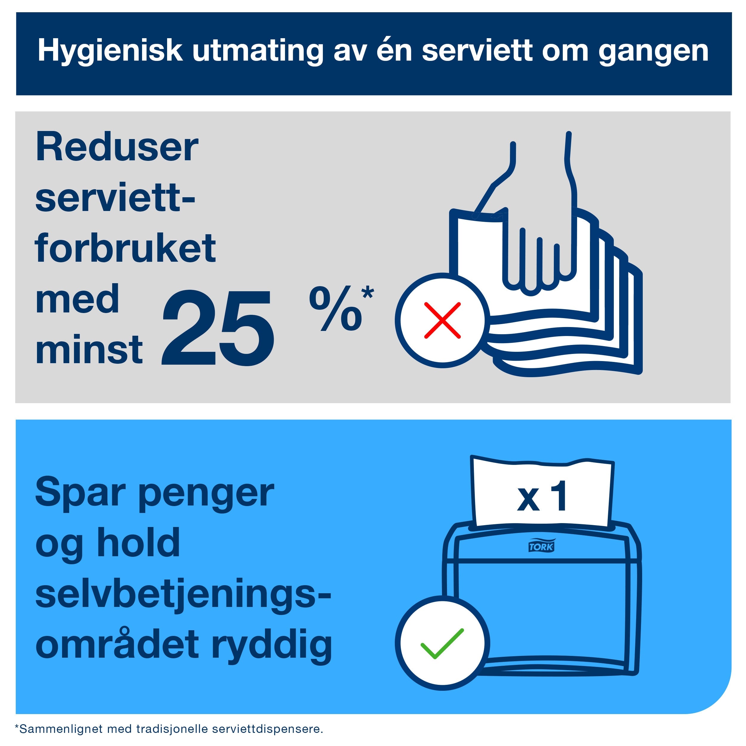 Dispenser Tork bord Xpresssnap grå