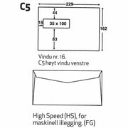 Mailman automat C5 80gr v16